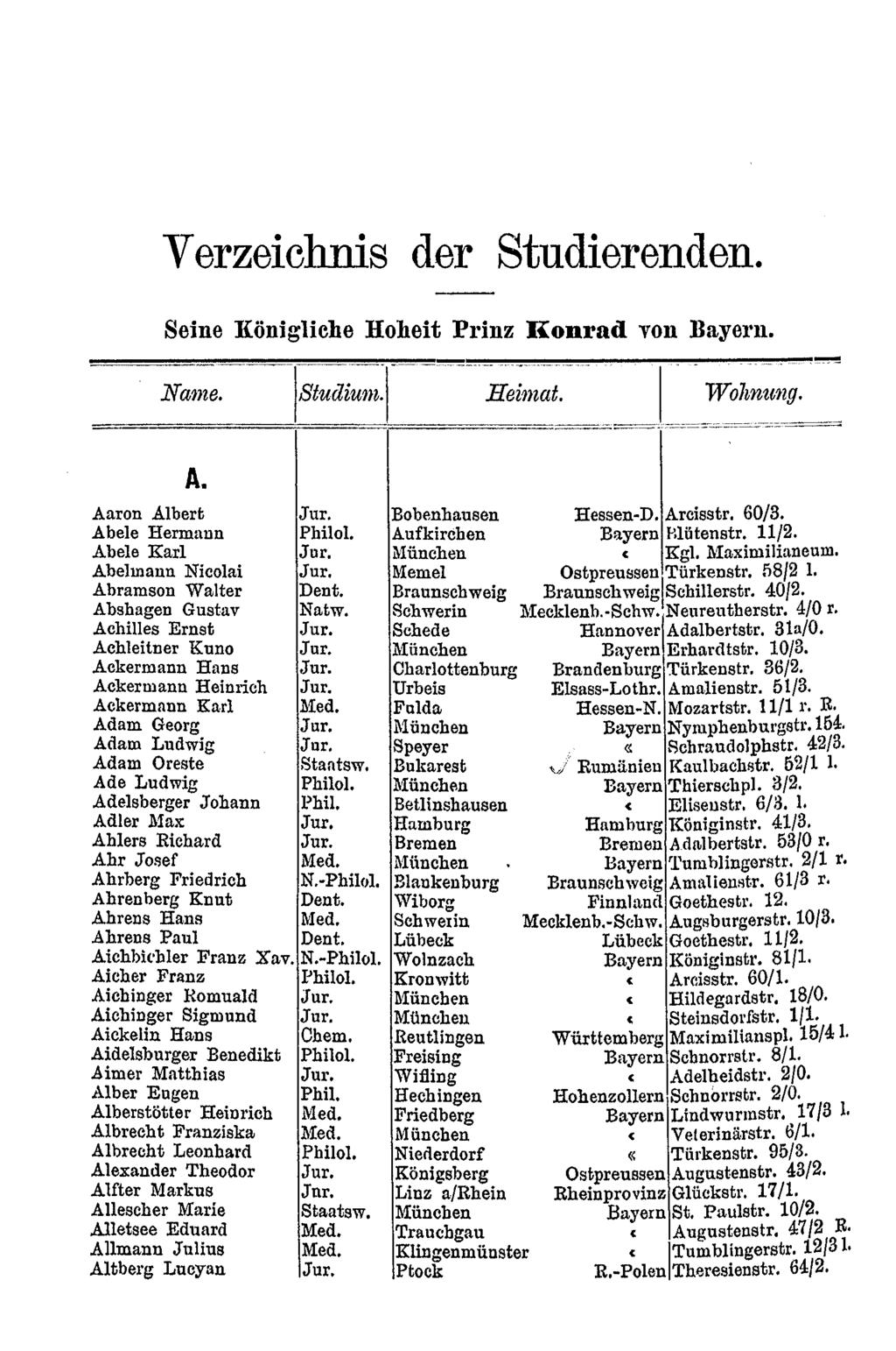 Verzeichnis der Studierenden. Seine Königliche Hoheit Prinz Ronrad 'Von Bayern. Name. I,~-=~~--~~--~~-- Stuai~1n:I- Heimat. I Wohnung. ========f=====',==== ===,.-.=~=""~=,~~,~,=~= A.