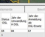 Dauergrünland - FNN 0 = kein DGL; 1 = normales DGL; 2 = Umweltsensibles DGL im FFH-Gebiet 3 = Fläche wurde in den letzten 5 Jahren als Brache oder