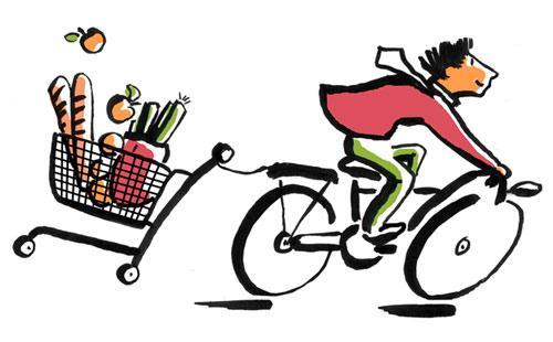Einkaufsfahrt ist für die Bilanz mitentscheidend Einfluss der Einkaufsfahrt Einflussmöglichkeiten Vermeidung von Spontaneinkäufen, wie Brötchen / Schale Erdbeeren holen Wahl des