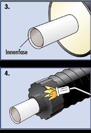 3. Am PEX-Rohr eine Innenfase anbringen (entgraten) und Reste des Dämmmaterials entfernen. 4.