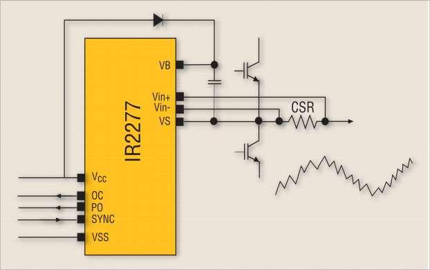 Current sensing with shunts (IR) low cost, low power solution with all