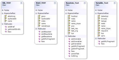 Der Weg - Migration des Altsystems Bull Übertragung der HOST-Satzarten (FTP) Oracle Abbildung Host-Sätze Transformation der hierarchischen