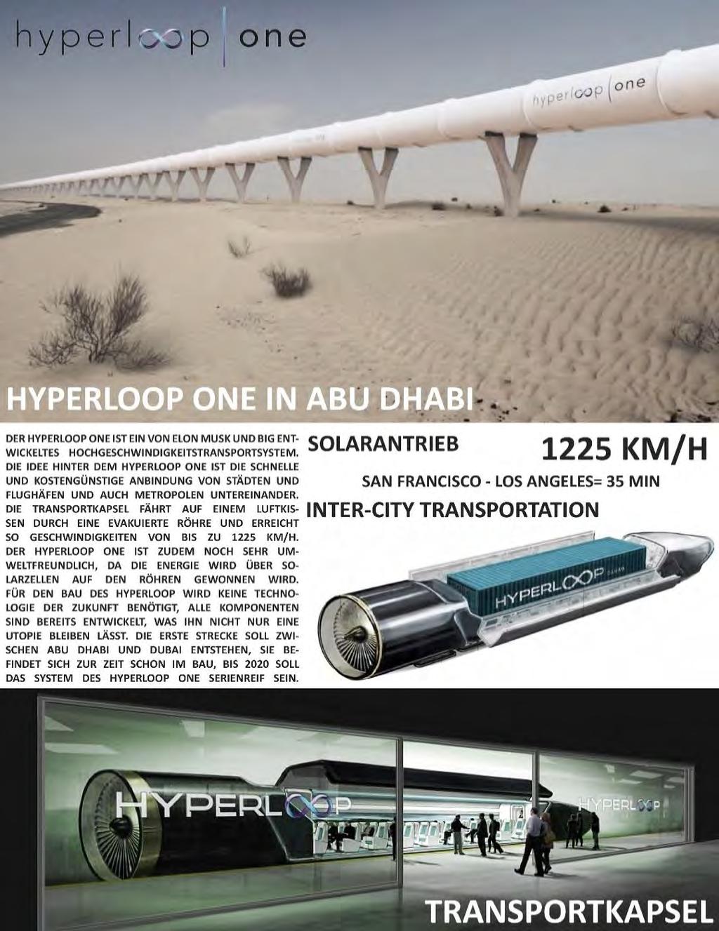 Hyperloop ( Transportkissen auf Luftkapsel in