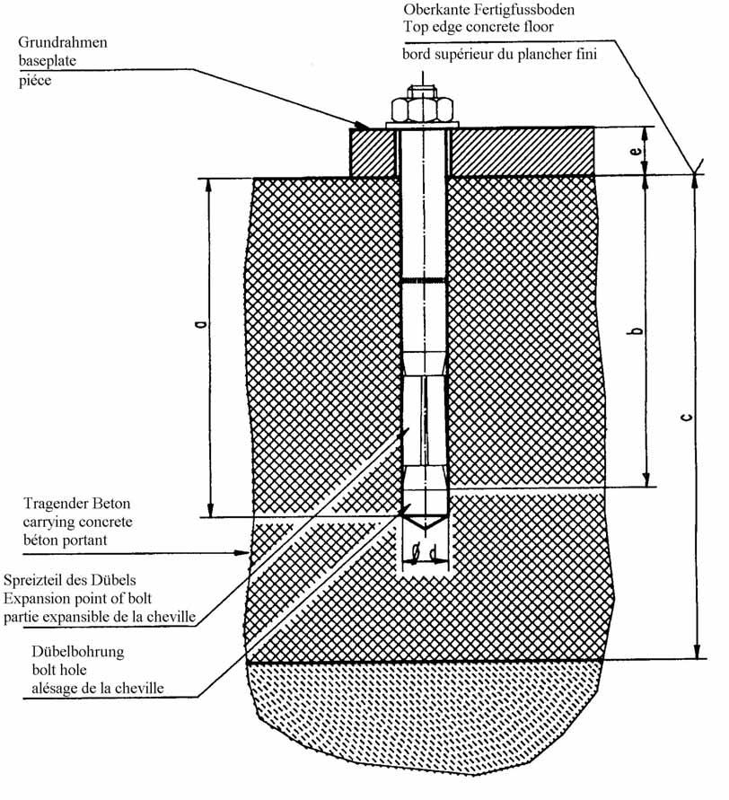 Bild 6: Auswahl der Liebig-Dübel ohne Bodenbelag (Estrich, Fliesen) Bohrungsdurchmesser 22 mm in der Grundplatte Liebig-Dübel Dübeltyp BM12-20/80/40 Bohrungstiefe a 100 min.
