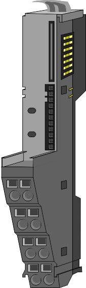 Für die Verwendung der Zeilenanschaltung ist keine gesonderte Projektierung erforderlich. Peripherie-Module Jedes Peripherie-Modul besteht aus einem Terminal- und einem Elektronik-Modul.