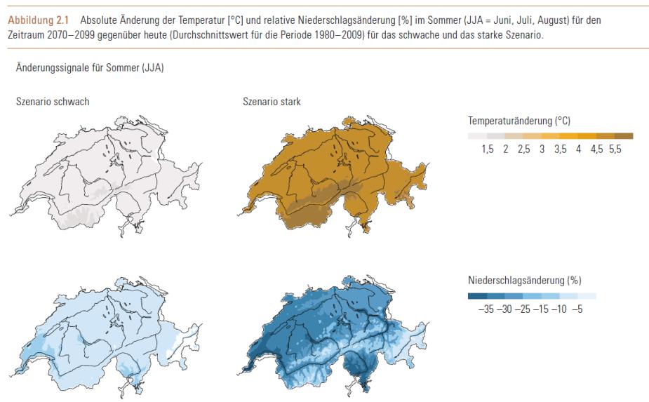 (Mögliche) Zukünftige Entwicklungen Auswirkungen Klimawandel (Vergleich 1980 2009 mit 2070