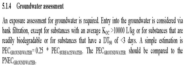 Ziel des Projektes Bisherige Vorgehensweise (EMEA Guideline) PEC Groundwater = 0,25 x PEC Surface water Aufgabe Ersetzen des