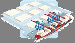 1 Export-Port-Order BHT In diesem Kapitel wird die Export-Port-Order der Bremer Hafentelematik (BHT) beschrieben.