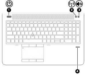 Tasten und Fingerabdruck-Lesegerät (bestimmte Produkte) Komponente Beschreibung (1) Betriebstaste Wenn der Computer ausgeschaltet ist, drücken Sie diese Taste, um ihn einzuschalten.