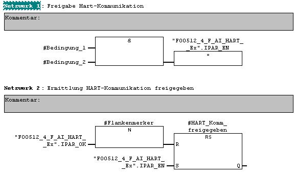 HART-Kommunikation in S7 F Systems Beispiel zur Freigabe der HART-Kommunikation in