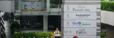 Wir beobachteten ein räumlich segmentiertes Bild von Einzelhandelslandschaften in Bangkok.