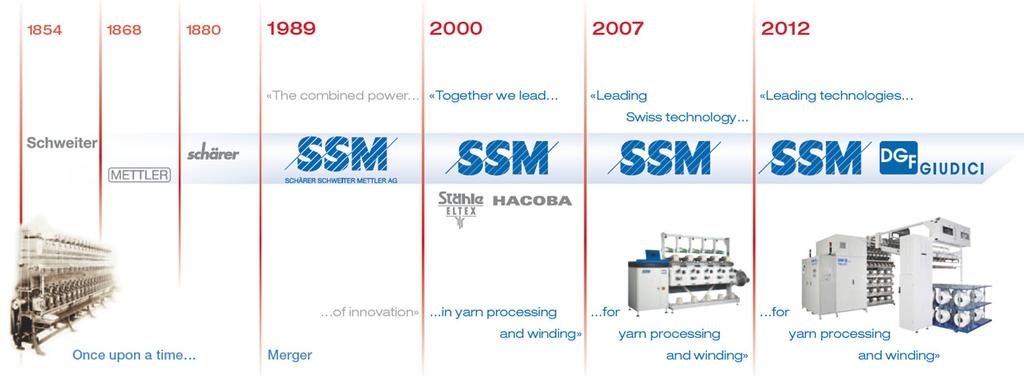 Firmengeschichte SSM Schärer Schweiter Mettler baut auf zusammen über 300 Jahre Tradition und Know-how im Maschinenbau für die Textilwelt.