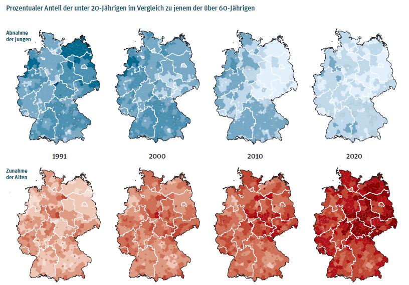 Demographischer Wandel als