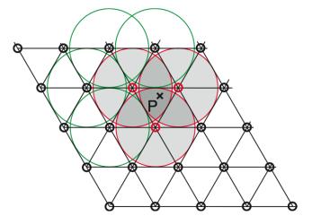 enerell gilt: Ein d-dimensionaler Simplex hat d+1 Ecken Mit gleichseitigen d-dimensionaler Simplices kann