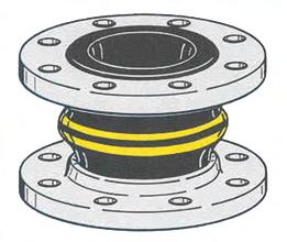 Lieferbare Größen/ Deliverable sizes Kurzbezeichnung IdentDescription DN / BL / PN [//bar] Standardgrößen HKSGuikompensatoren Typ 1 Bauart: Standard sizes HKSRubber expansion joints type 1