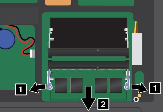 4. Lösen Sie die Schrauben 1 und entfernen Sie die Abdeckung 2. 5. Öffnen Sie die Verriegelungen an beiden Seiten des Steckplatzes gleichzeitig 1 und entfernen Sie das Speichermodul 2.