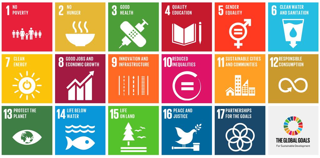 09 Sustainable Development Goals (SDGs) Was steckt hinter den neuen Zielen der Vereinten Nationen? Grafik: www.sustainabledevelopment.un.