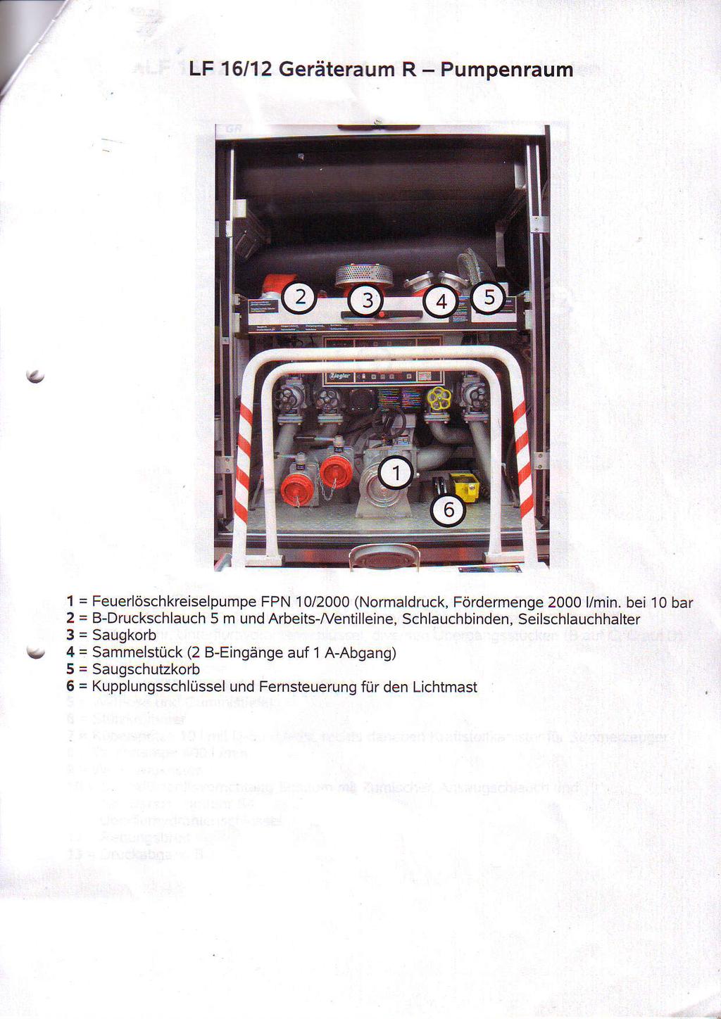 LF 16112 Geräteraum R - Pumpenraum I 1 = Feuerlöschkreiselpumpe FPN 10/2000 (Normaldruck, Fördermenge 2000 l/min.