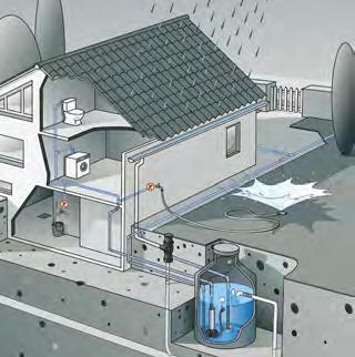 Rainsub Regenwassernutzung Vertikale mehrstufige Unterwassermotorpumpe nwendung Für etrieb in nlagen zur Regenwassernutzung.