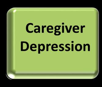 Caregivers Symptoms Affect Patients
