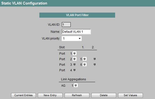 4.5 Das Menü Switch VLAN-Konfiguration Klicken Sie die Schaltfläche New Entry, um das Sendeverhalten von Frames über Ports bezüglich eines VLAN festzulegen.