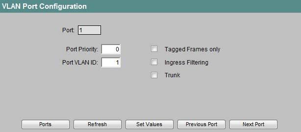 4.5 Das Menü Switch Acceptable Frames Hier wird angegeben, wie mit ungetaggten Frames verfahren wird. Es gibt folgende Alternativen: tagged only Der IE-Switch verwirft alle ungetaggten Frames.