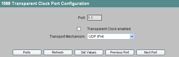 4.5 Das Menü Switch 1588 Transparent Clock Port Configuration Sie gelangen zu dieser Seite, wenn Sie eine Portnummer in der Tabelle auf der Seite "Transparent Clock Port Parameters" anklicken.