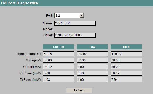 4.5 Das Menü Switch FM Port Diagnostics Port Hier wird der zu testende Port angegeben.