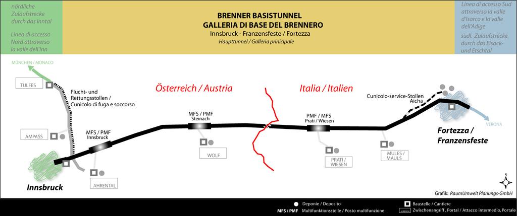 Im Tunnel sind drei Multifunktionsstellen (Innsbruck, Steinach und Wiesen) geplant.
