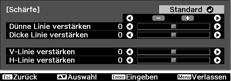 Einstellen der Bildqualität Wählen Sie mit den Tasten den Menüpunkt und stellen Sie mit den Wert ein. d Drüken Sie verlassen.