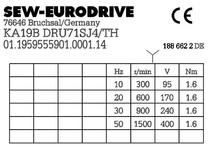 3 Motoraufbau Typenschilder 3.2.1 Typenschild Frequenzumrichter-Betrieb 50 Hz Folgende Abbildung zeigt beispielhaft ein Typenschild für einen ausschließlich mit Frequenzumrichter betriebenen Motor.