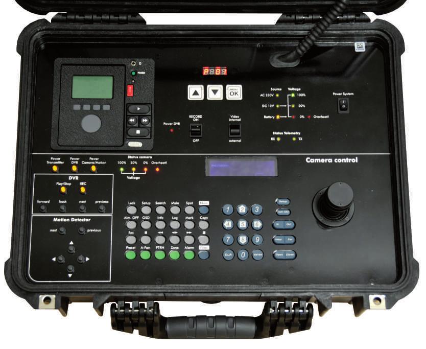 Auch die Steuerung der Kamera geschieht per Funk mittels digitalem 868MHz-Transceiver.