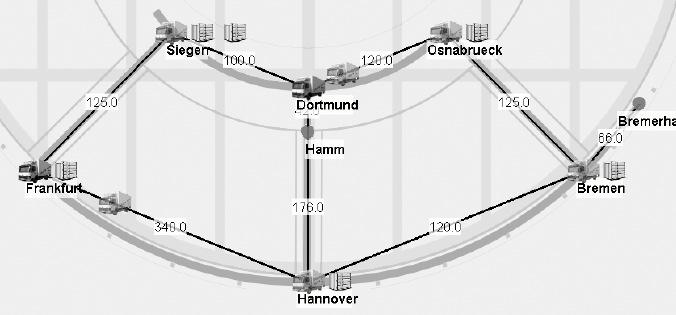 Der Ursprungsgedanke eines "Internet der Dinge" ist letztendlich nicht konsequent umgesetzt worden. Die EPC-Nummernsystematik wurde an domänenspezifische Inhalte des Handels angepasst.