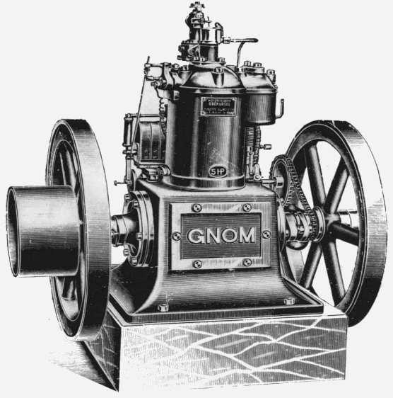 Der Ur-Motor GNOM, entwickelt von Willy Seck 1891 Lizenz u.a.