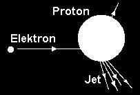 Proton 30