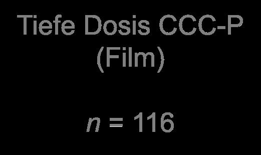 = 106 Tiefe Dosis CCC-P (Film)