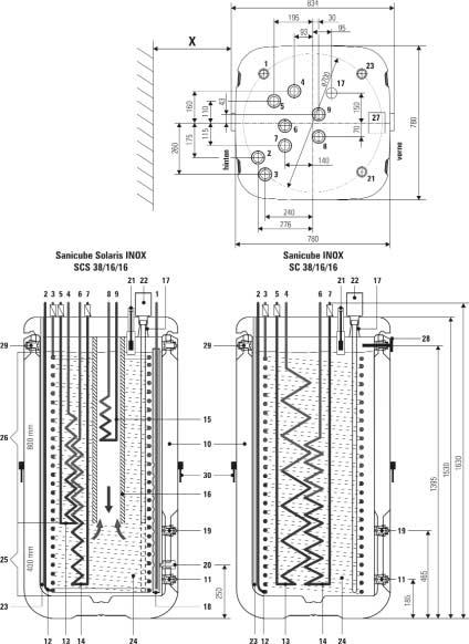 Bild 1: Anschlussmaße und schematischer Aufbau 1 Solaris Vorlauf (1 ÜM) (nur SCS) 2 Kaltwasser (1 AG) 3 Warmwasser (mit Schwerkraftbremse 1 AG) 4 Speicherladung Vorlauf ( Heizung 1 ; Heizung 2 beim