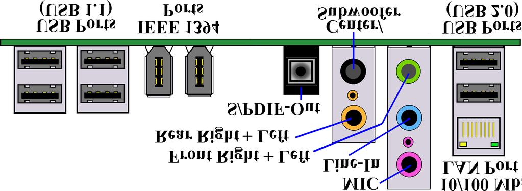 2-18 Kapitel 2 Anmerkung Der HPT 374 IDE-Controller unterstützt Hochgeschwindigkeits- und Hochleistungs-Massenspeichergeräte.