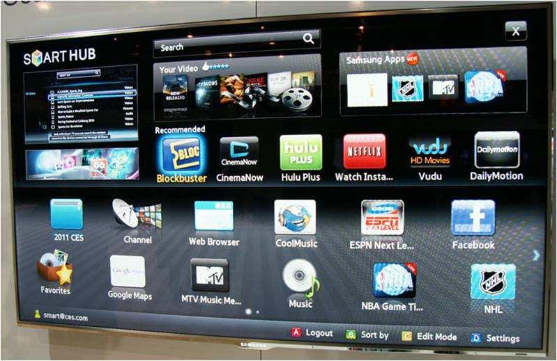 Auch Samsung hat sein proprietäres Multimedia-Portal Smart TV von Samsung Search All: Einfache Suche nach aufgezeichneten TV-Sendungen,