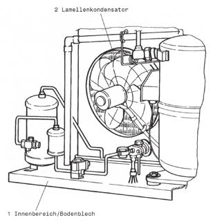 DALEX - Wasserrückkühler DALEX - Wasserrückkühler Einheit: COOL 5 COOL 6 COOL 7 COOL 8 COOL 10 Kälteleistung 1) W 5850 7700 10500 12400 18000 Anschlussspannung (50 HZ) V 400 400 400 400 400