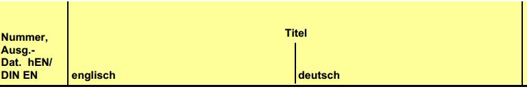 Bsp.: Suchbegriff Bordstein Beton