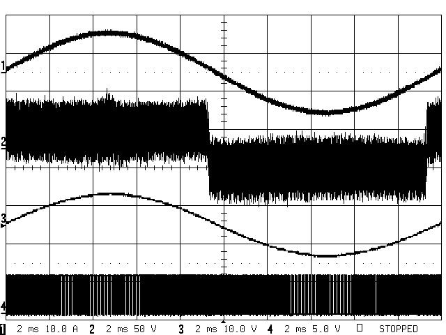 IE10: Einphasiges bidirektionales Pulsumrichtersystem i L1 (I5) u 1 (X4 X5) u 1 * (JP1) s 1+ (S1+) Abb.10.20: Laststrom i L1, Istwert der Ausgangsspannung u 1, Sollwert der Ausgangsspannung u 1 * und Schaltsignal s 1+ für Wechselrichter im Inselbetrieb mit 50Hz Ausgangsspannung.