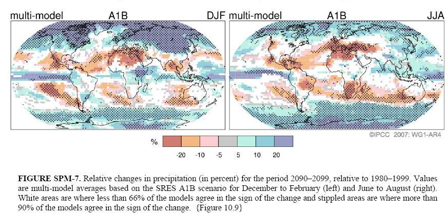 Projektionen der Niederschlagsveränderungen im Vergleich zum Mittelwert 1980-1999 (IPCC, 2007) Winter Sommer Veränderungen der Meeresoberflächen- Temperaturen NATL = Nordatlantik WPAC =