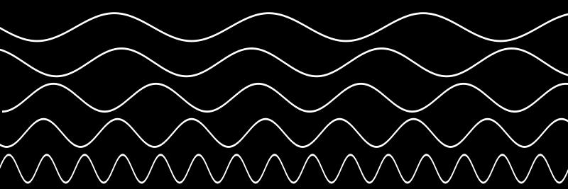Welle im Frequenzbereich des menschlichen Hörens, welche sich in jedem Medium (Gas,