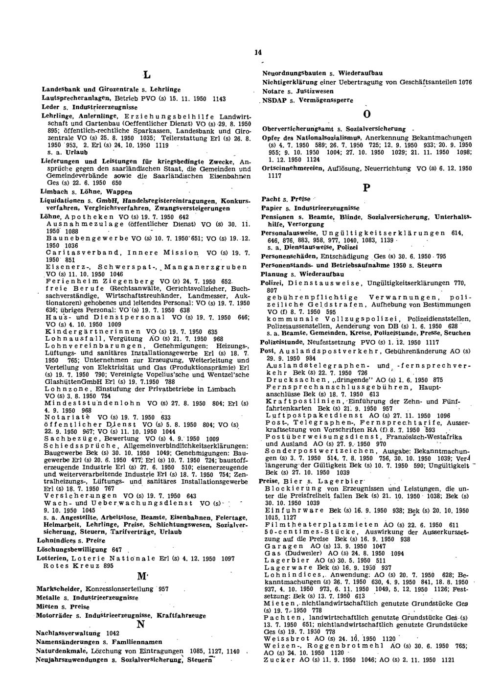 14 Landesbank und Girozentrale s. Lehrlinge Lautsprecheranlagen, Betrieb PVO (s) 15. 11. 1950 1143 Leder s.