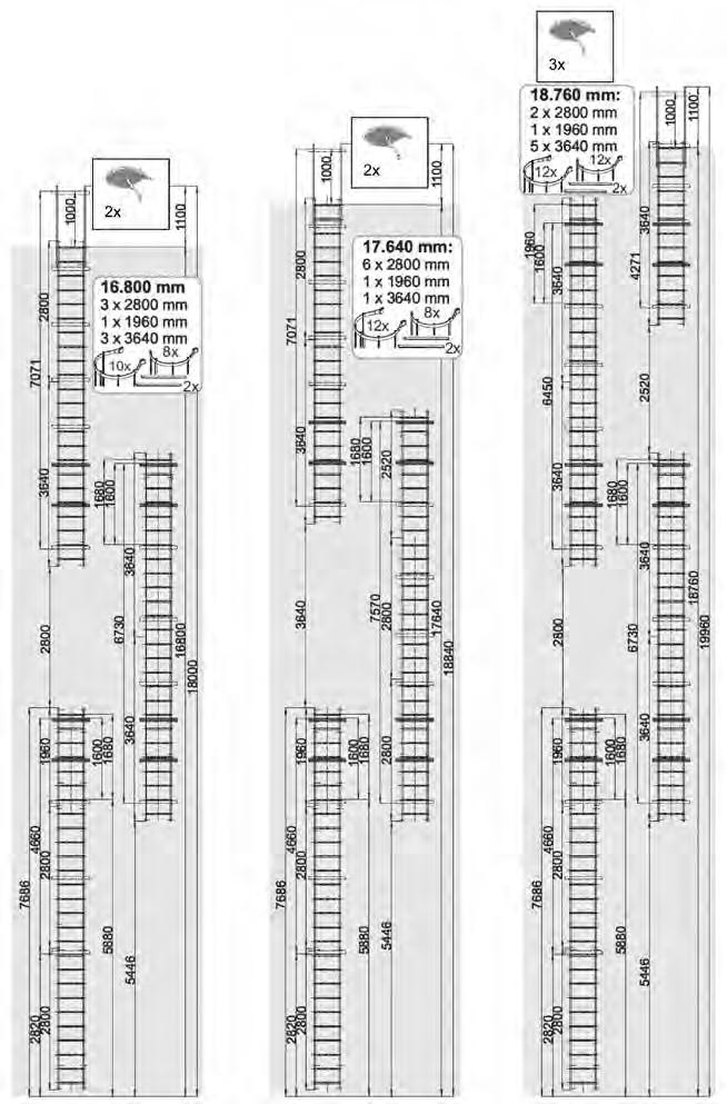 DIN EN ISO 14122-4 DIN