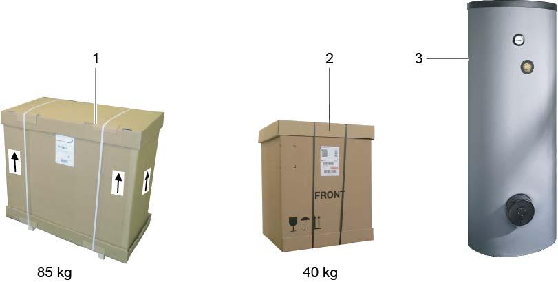 ransport, agerung und ieferumfang. ieferumfang Die einzelnen Module der ComfoBox apart sind in zwei Kartonboxen verpackt. Der Boiler wird in separater Verpackung geliefert. Fig.