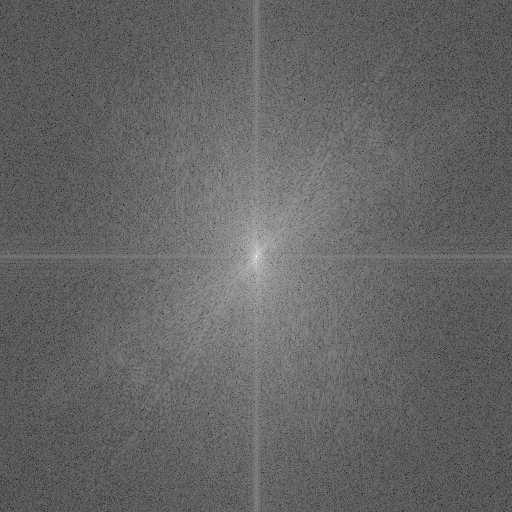 Eigenschaften der Fourier-Transformation Rotation F(u,v) wird in gleicher Weise rotiert wie f(m,n). Graphische DV und BV, Regina Pohle, 8.