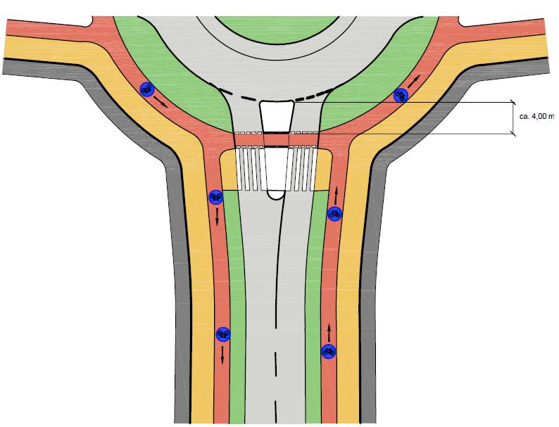Grundsätze bei der Gestaltung von Kreisverkehrsplätzen Führung über kreisumlufende Radwege Lösung