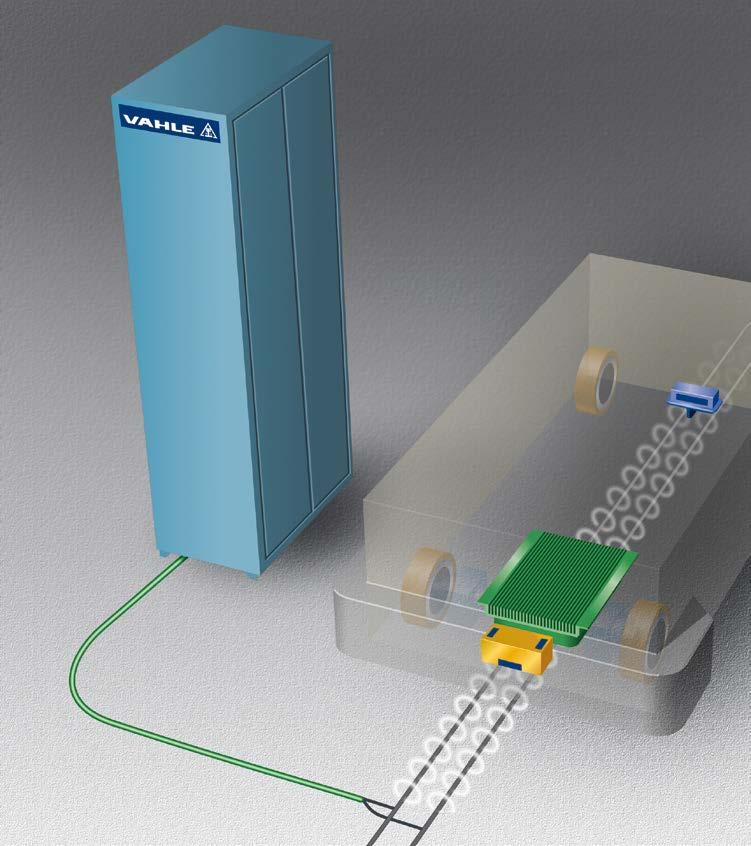 FUnKTIOnSPRInZIP Innovative Entwicklung Bei der Entwicklung der CPS -Technik wurden wichtige Kriterien wie z.b.